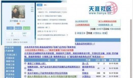 最新天涯社区爆料,揭秘娱乐圈惊人内幕